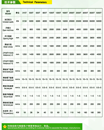 復(fù)合材料油壓機(jī)的定制參數(shù)